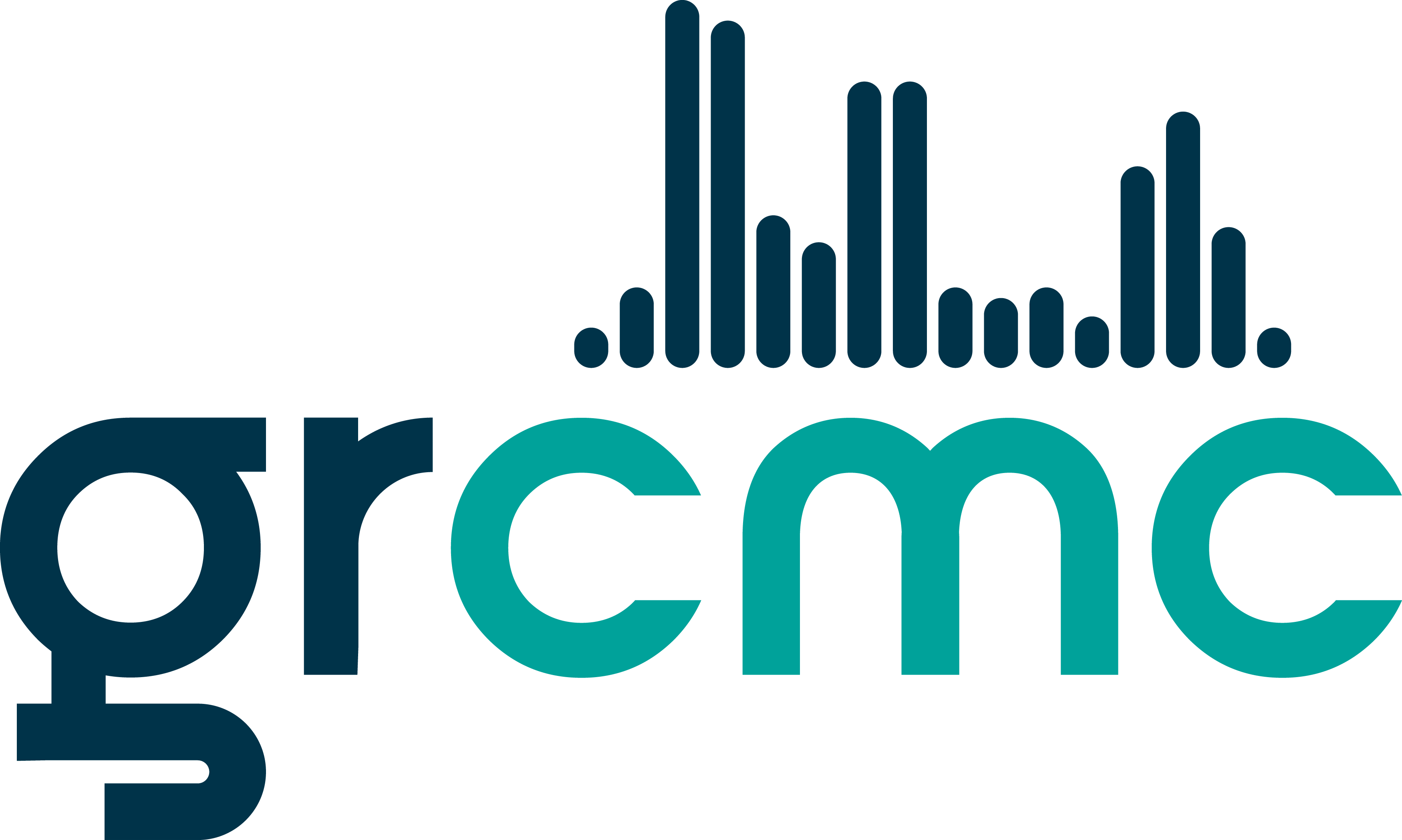 GRCMC Logo